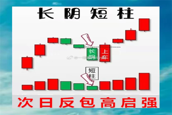 线上配资行业排行：揭秘高风险投资背后的真相与策略