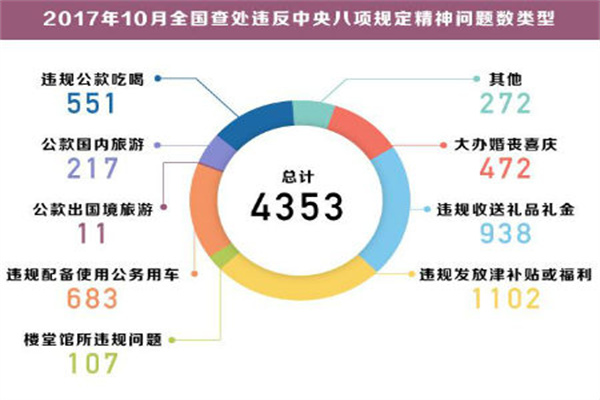 股市高杠杆：刀尖上的舞蹈，财富与风险的博弈