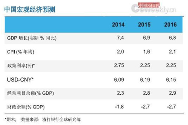 网络配资炒股网站：高杠杆下的财富游戏，风险与机遇并存