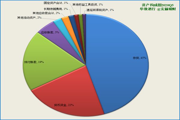 股票中的杠杆：放大收益，也放大风险！