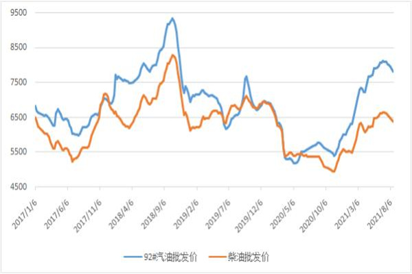 离大谱!易小星怒喷动漫直播间:你居然卖成人玩具给我13岁女儿?_二次元_圈子_幻想世界