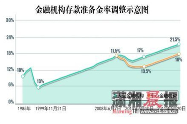 玉米主力合约收涨072%