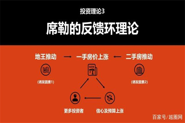 金汇解析:黄金多空鏖战1306生命线,欧、镑颓废日元或逆袭