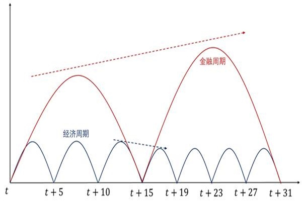 取消“仅退款” 电商平台用行动反内卷
