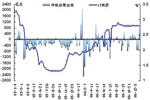 金饰克价4天跌近50元,专家提醒:可能会持续下跌
