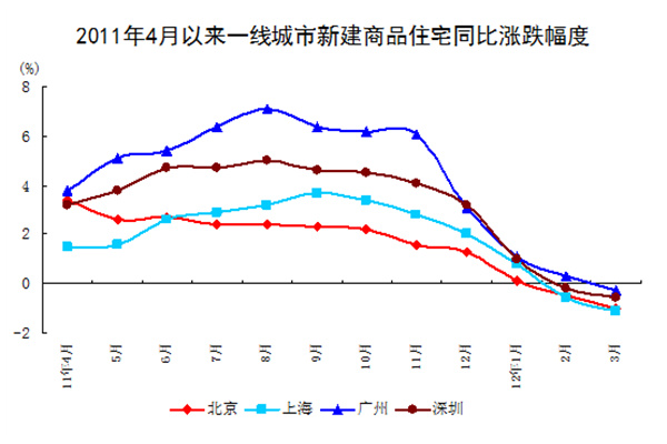 4月29日福蓉转债上涨078%,转股溢价率2541%