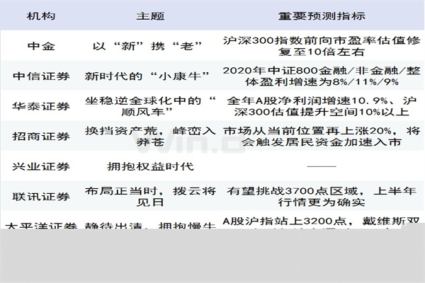 台积电COO:打造每个人的晶圆厂