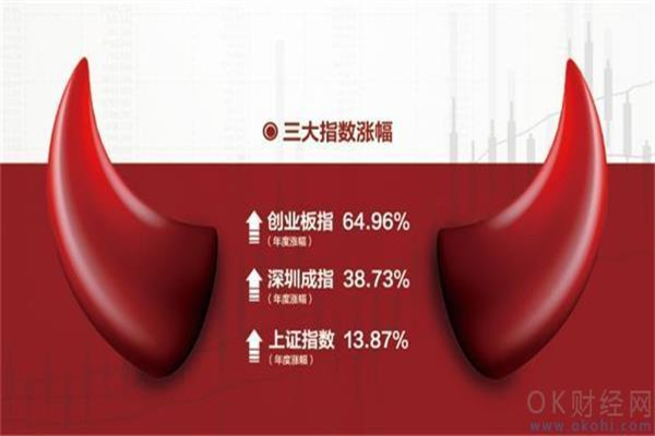 美元猛涨高歌!突破94触一年新高 日本选举未见过激反应 欧元、英镑、澳元全走贬 人民币中间价下调192基点