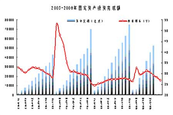 王宝强越来越洋气了，穿衬衫留飞机头儒雅绅士，戴眼镜神似汪小菲_显得_气质_中年