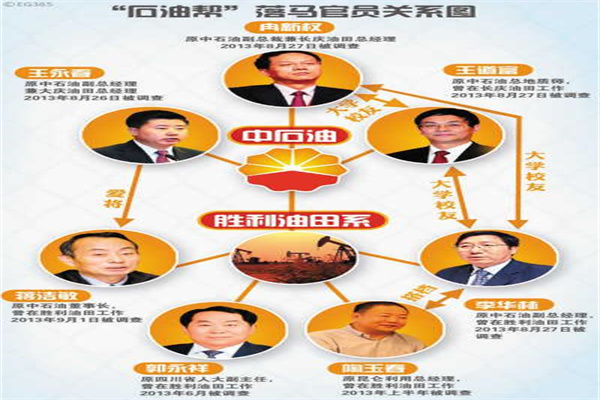 50ETF上行格局未改 买入牛市价差