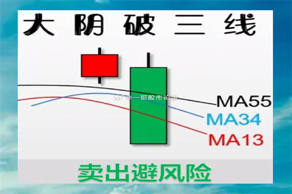 以色列财长称将征服并占领加沙