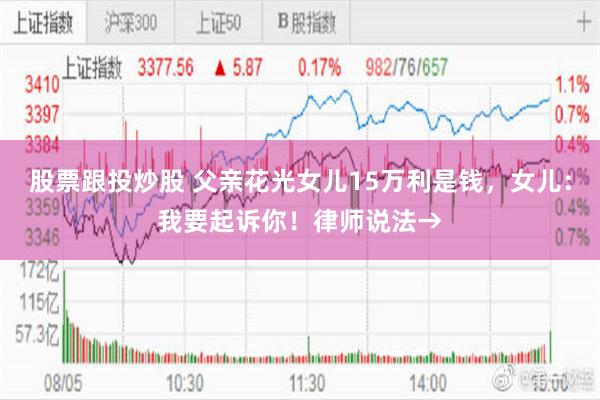 股票跟投炒股 父亲花光女儿15万利是钱，女儿：我要起诉你！律师说法→