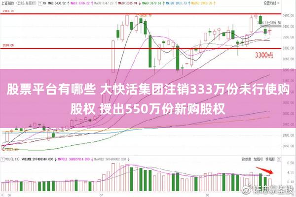 股票平台有哪些 大快活集团注销333万份未行使购股权 授出550万份新购股权
