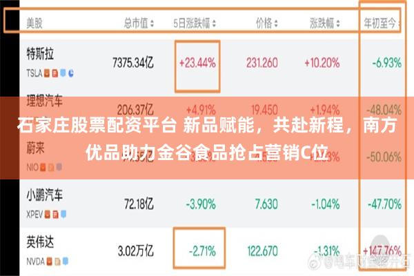 石家庄股票配资平台 新品赋能，共赴新程，南方优品助力金谷食品抢占营销C位