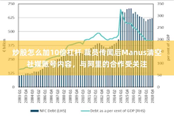 炒股怎么加10倍杠杆 裁员传闻后Manus清空社媒账号内容，与阿里的合作受关注