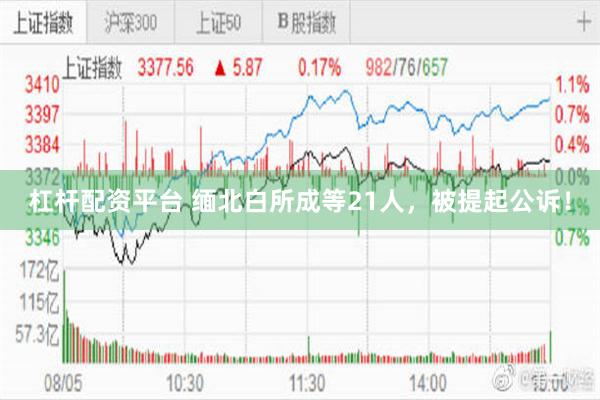 杠杆配资平台 缅北白所成等21人，被提起公诉！