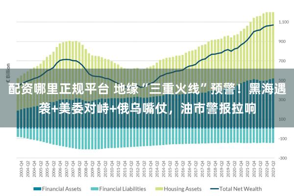 配资哪里正规平台 地缘“三重火线”预警！黑海遇袭+美委对峙+俄乌嘴仗，油市警报拉响