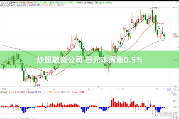 炒股融资公司 日元本周涨0.5%