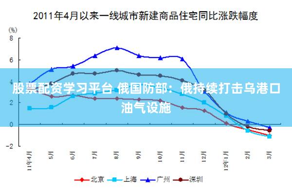 股票配资学习平台 俄国防部：俄持续打击乌港口油气设施