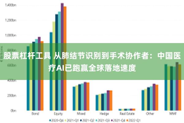 股票杠杆工具 从肺结节识别到手术协作者:中国医疗AI已跑赢全球落地速度