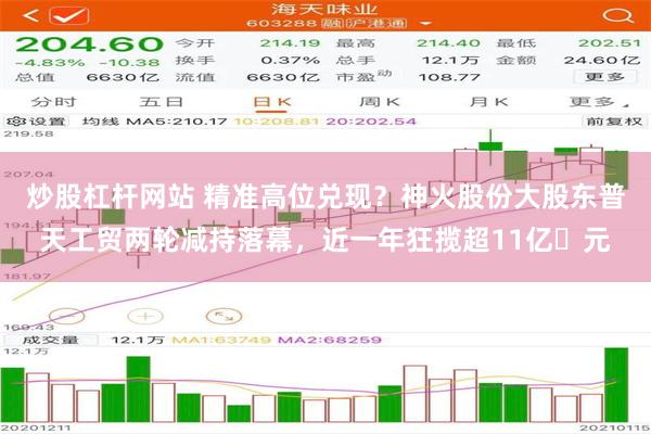 炒股杠杆网站 精准高位兑现？神火股份大股东普天工贸两轮减持落幕，近一年狂揽超11亿​元