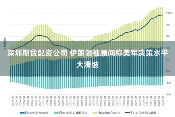 深圳期货配资公司 伊朗领袖顾问称美军决策水平大滑坡