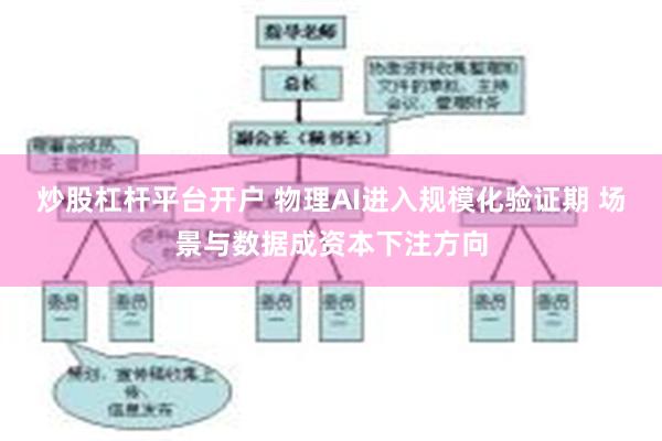 炒股杠杆平台开户 物理AI进入规模化验证期 场景与数据成资本下注方向